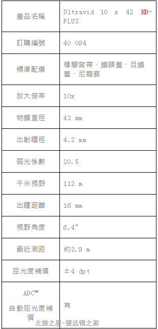 ⿨8x42HD PLUSָ1.jpg