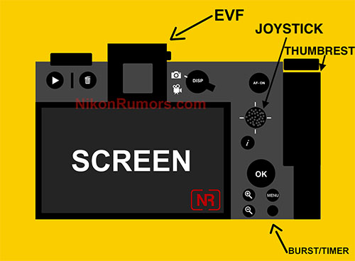 nikon_mirrorless_back_sketch_20180813.jpg