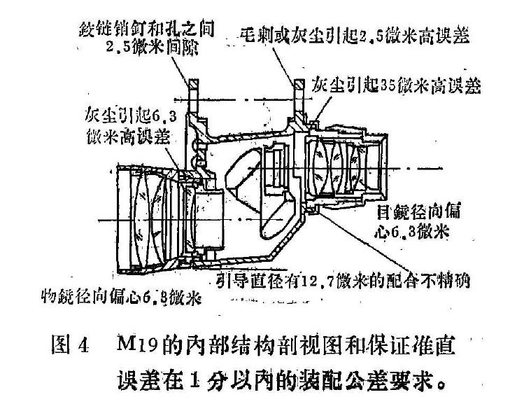 M19 D-4.jpg