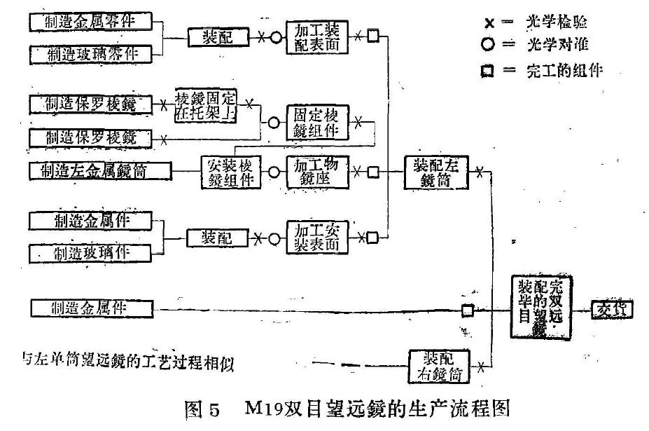 M19 D-5.jpg