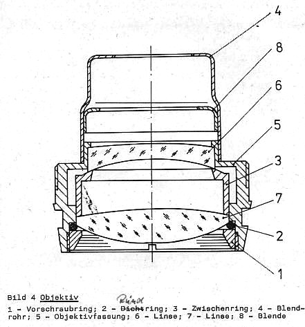 Das Objektiv EDF 7x40.jpg