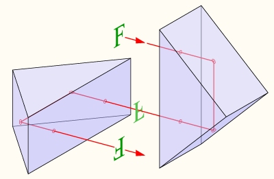 Double-porro-prism[1].jpg