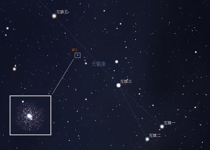 m71_λ_ϸ.jpg